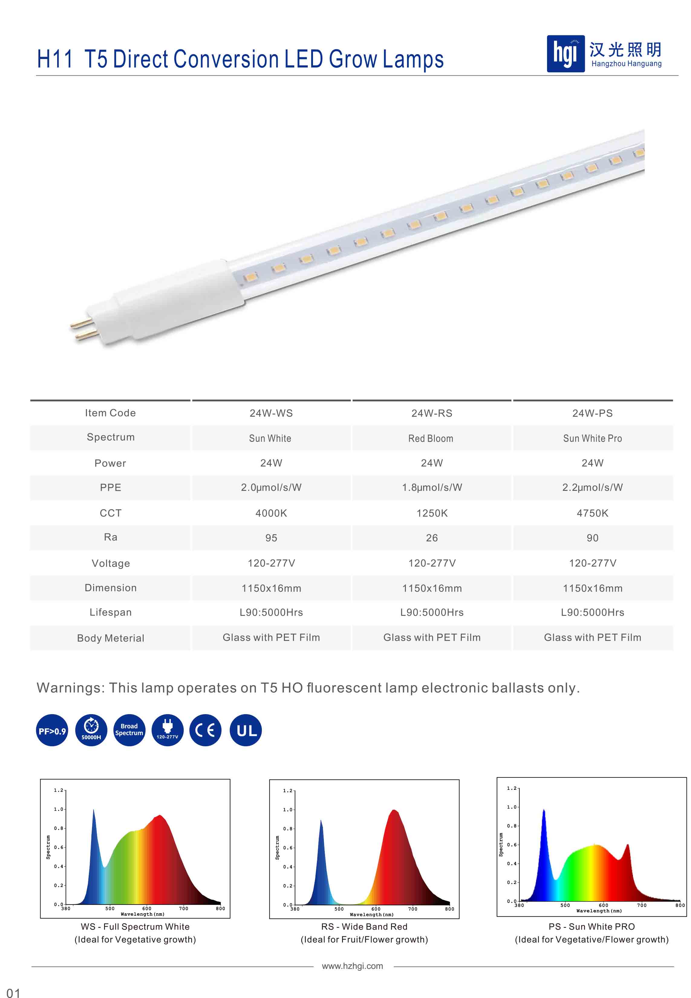 H11 T5 Direct Conversion LED Grow Lamps