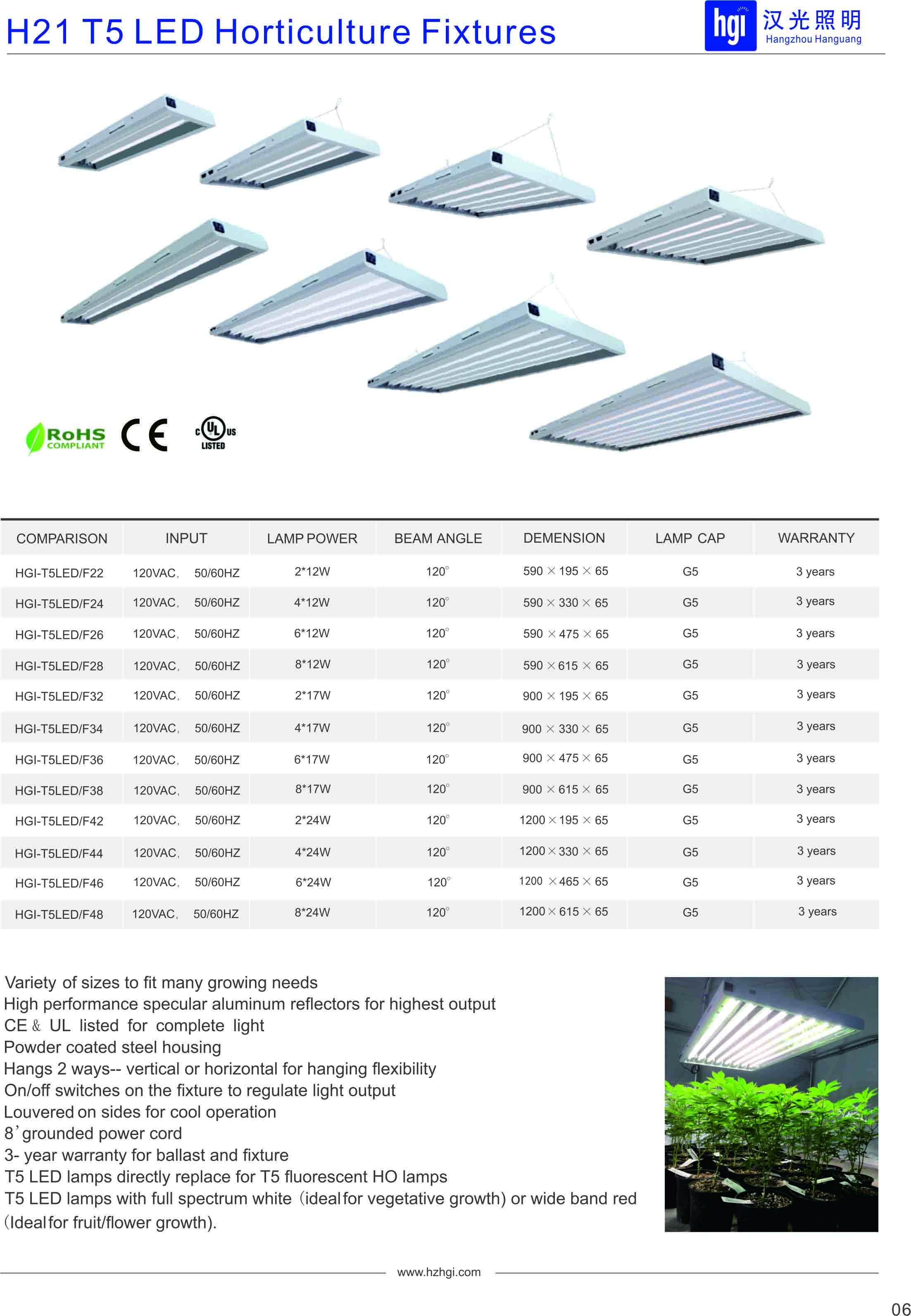 H21 T5 LED Horticulture Fixtures