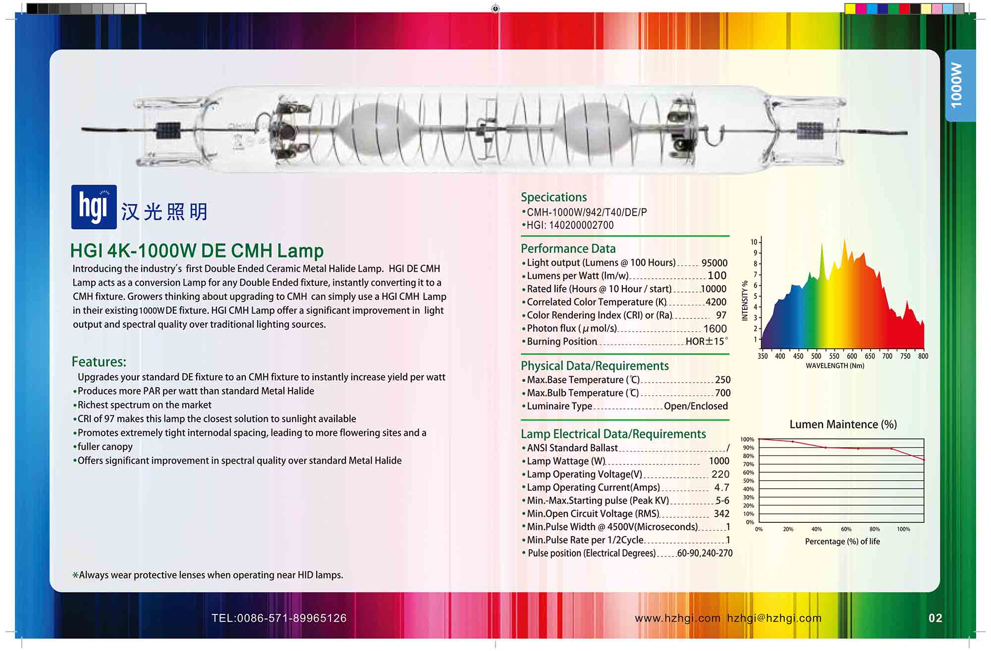 HGI 4K-1000W DE CMH Lamp