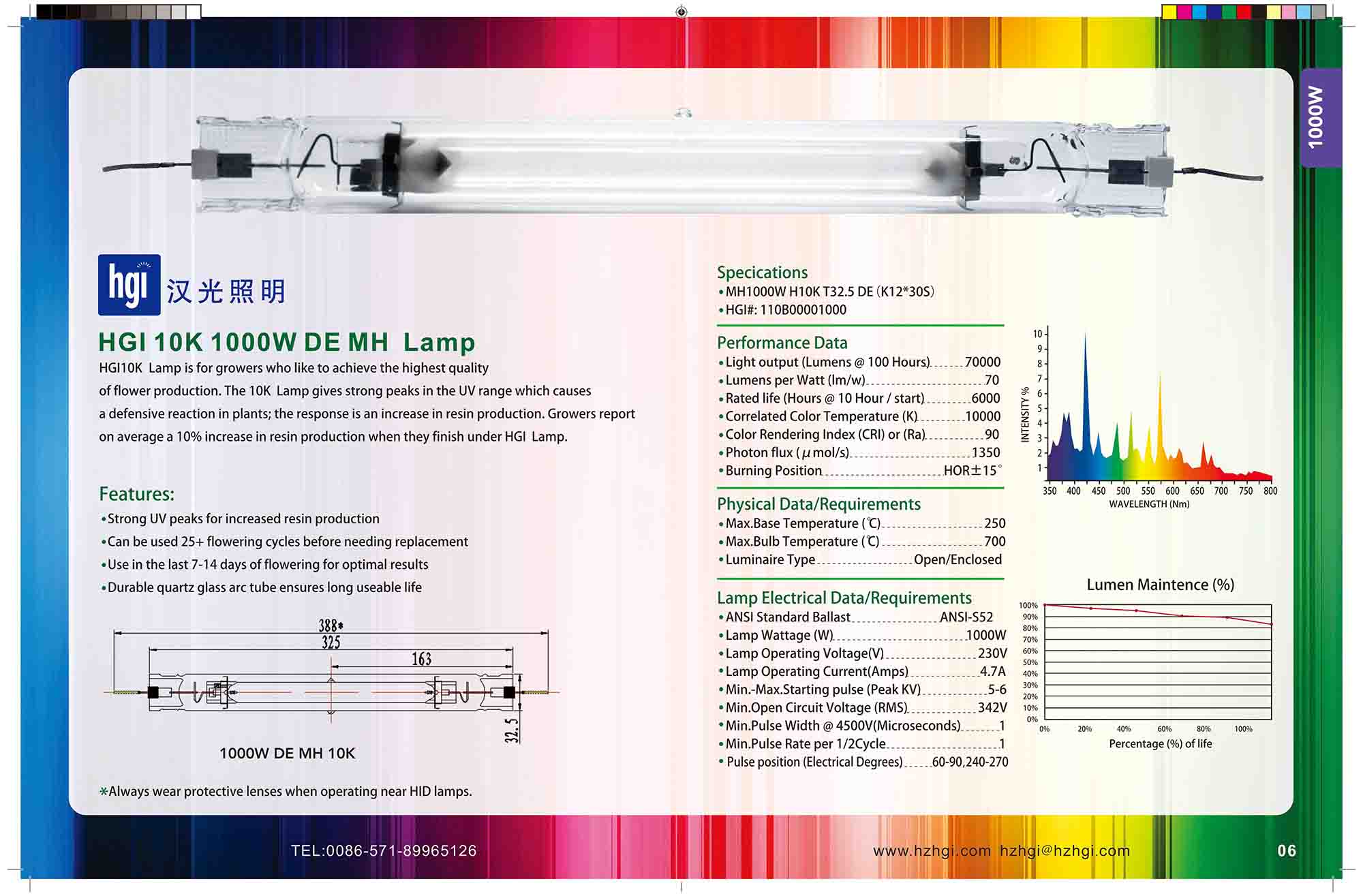 HGI 10K 1000W DE MH Lamp