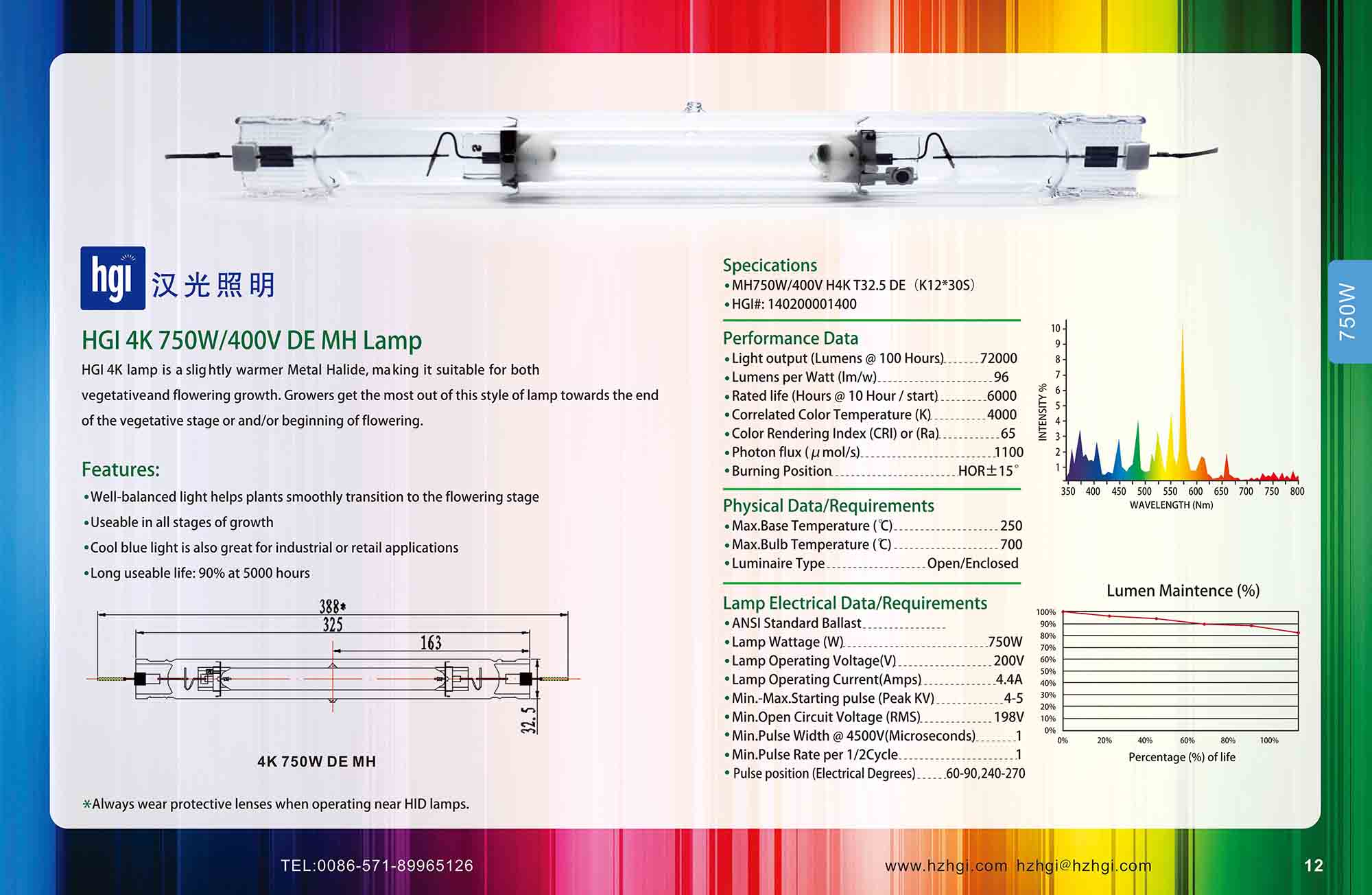 HGI 4K 750W 400V DE MH Lamp