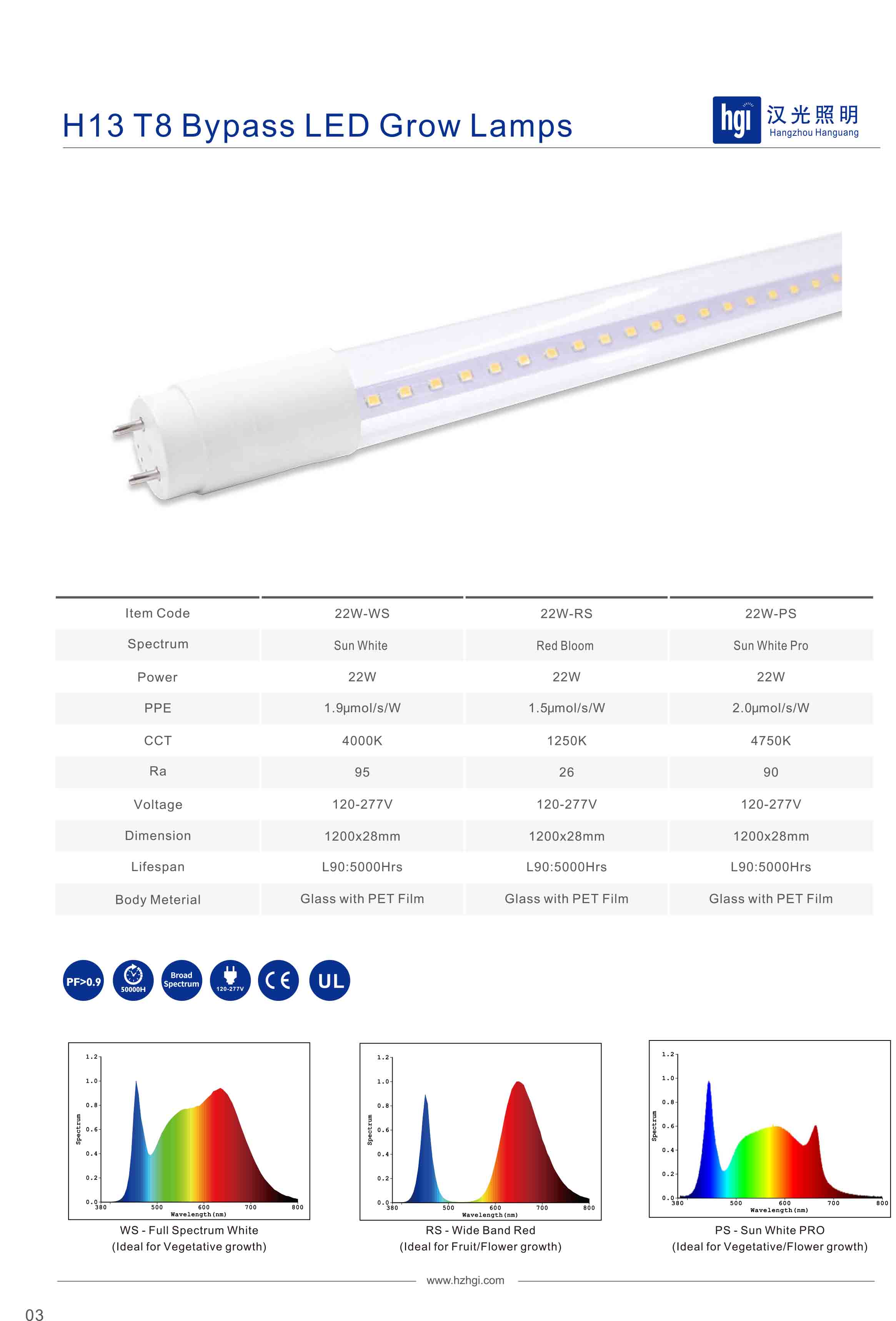  H13 T8 Bypass LED Grow Lamps 